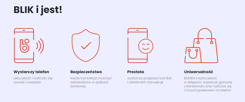 polskie kasyno online blik