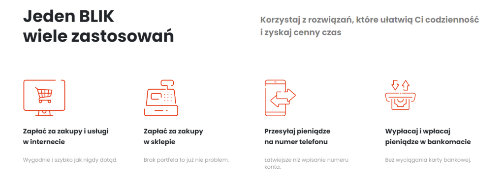 gry online automaty BLIK